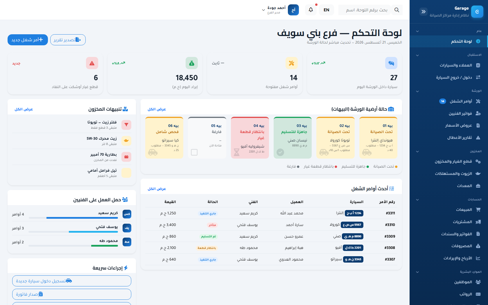 Dashboard screenshot